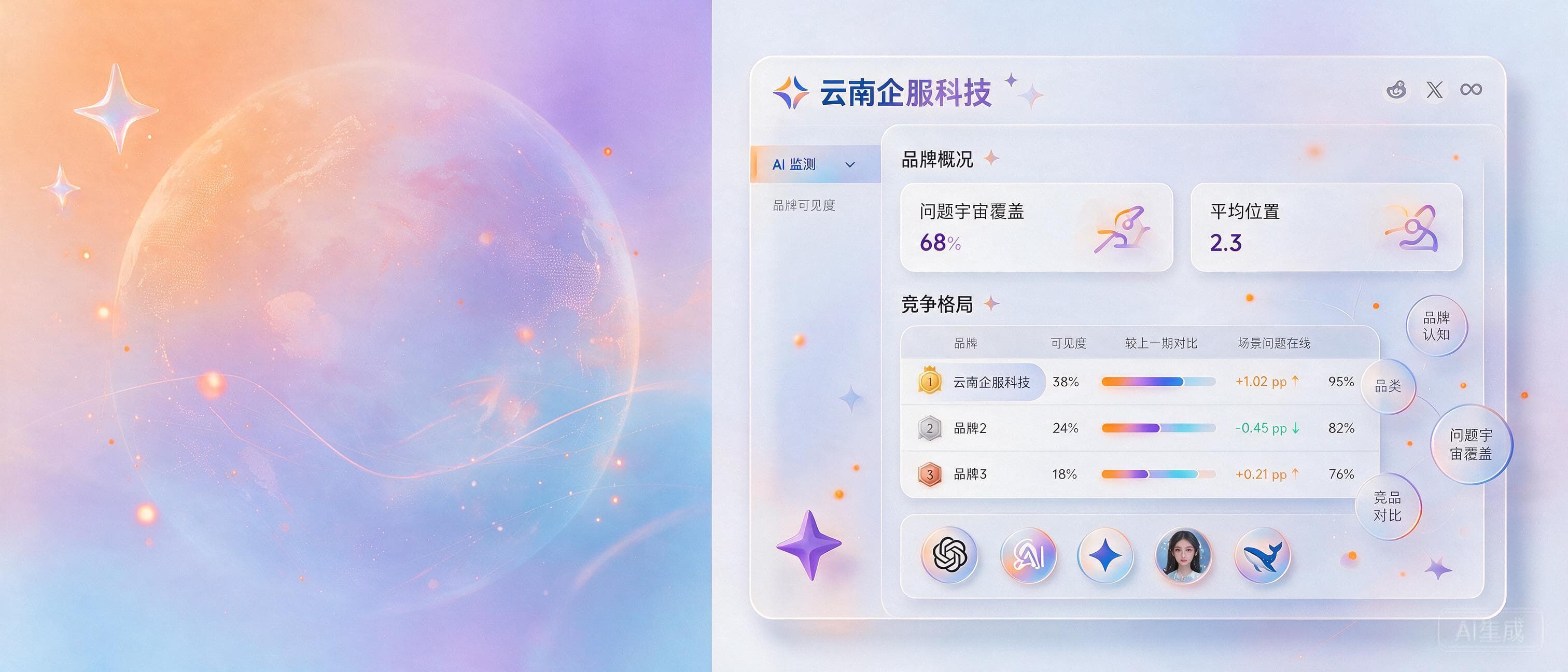 云南企服科技 GEO 展示